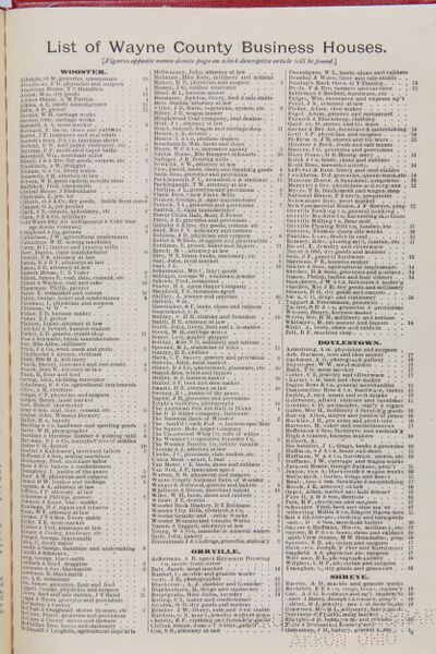 File:1887 ABR 35 p33 BusinessHouses-Wooster.jpg