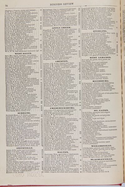 File:1887 ABR 36 p34 BusinessHouses-WestSalem.jpg
