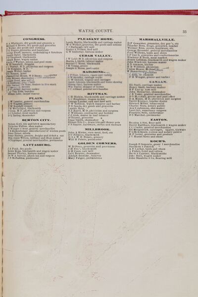 File:1887 ABR 37 p35 BusinessHouses-Congress.jpg
