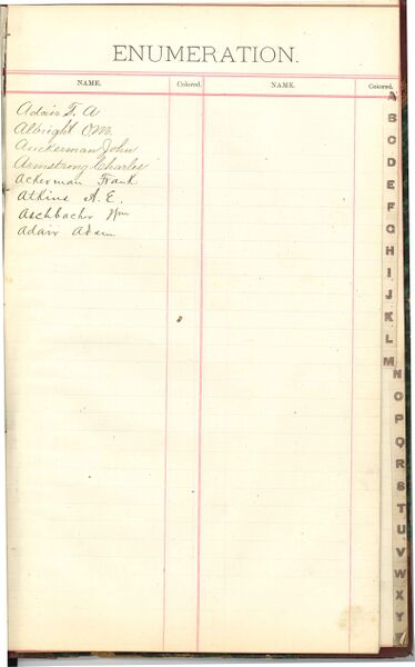 File:1887 W1 Surname A.jpg