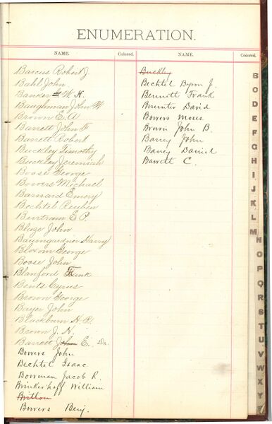 File:1887 W1 Surname B.jpg
