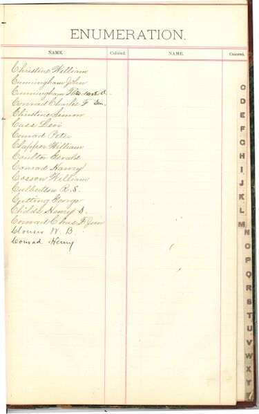 File:1887 W1 Surname C.jpg