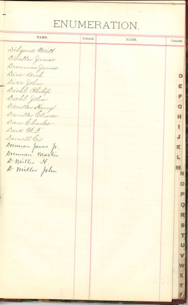 File:1887 W1 Surname D.jpg