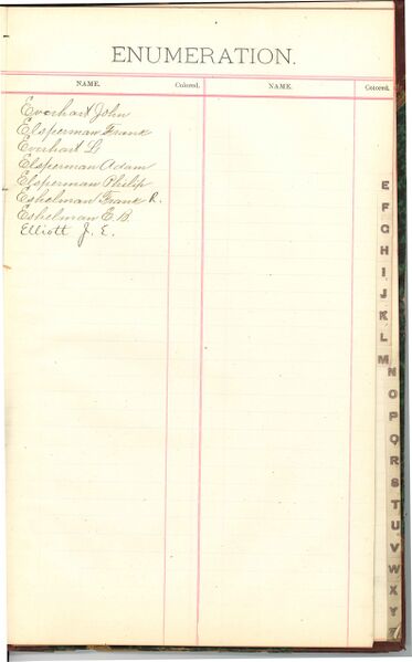 File:1887 W1 Surname E.jpg