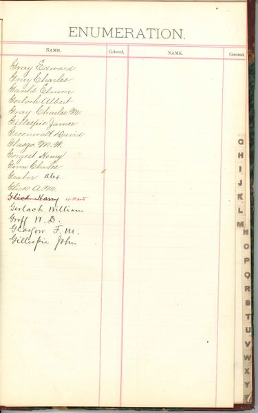 File:1887 W1 Surname G.jpg