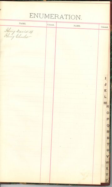 File:1887 W1 Surname I.jpg