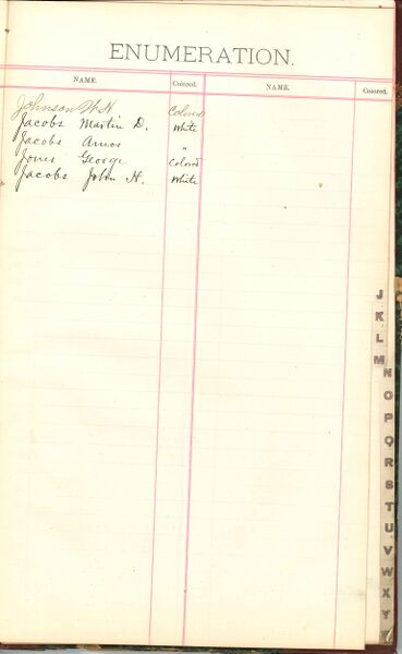 File:1887 W1 Surname J.jpg