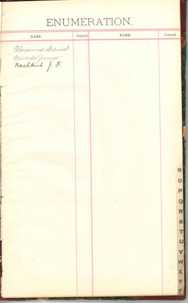 File:1887 W1 Surname N.jpg
