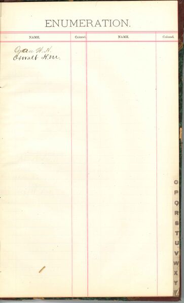 File:1887 W1 Surname O.jpg