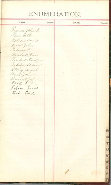File:1887 W1 Surname R.jpg