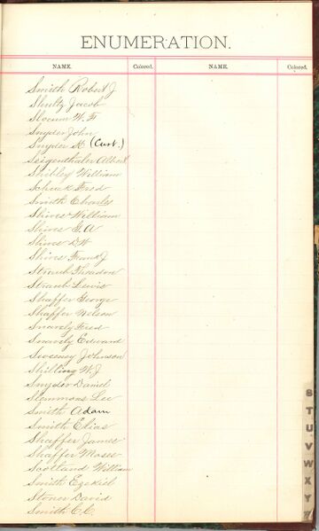 File:1887 W1 Surname S2.jpg