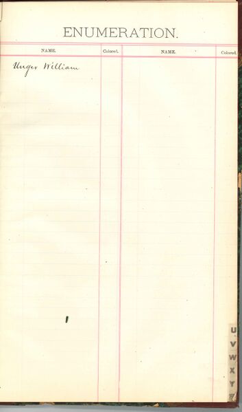 File:1887 W1 Surname U.jpg