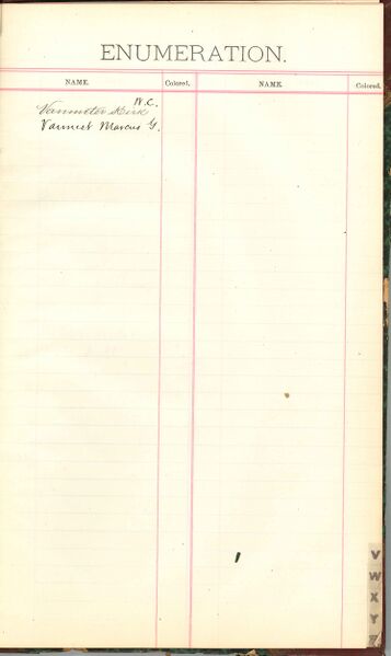 File:1887 W1 Surname V.jpg