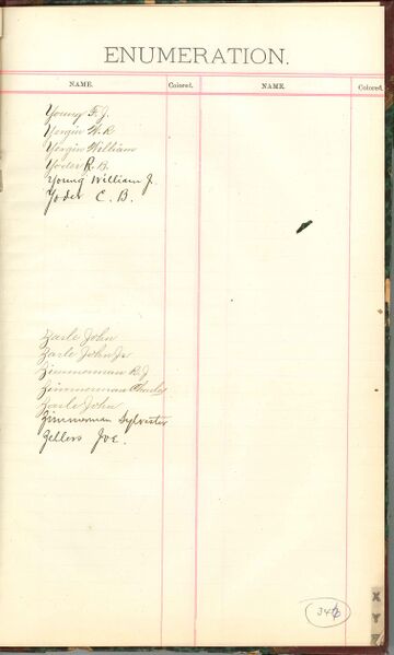 File:1887 W1 Surname Y Z.jpg