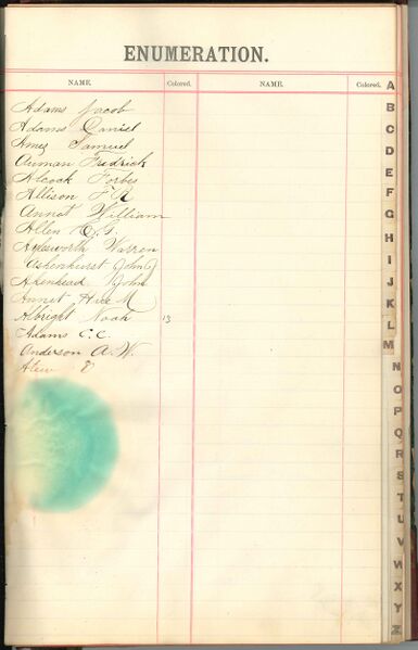 File:1887 W2 Surname A.jpg