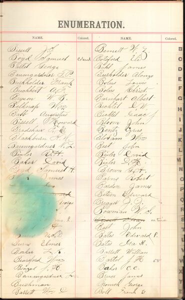 File:1887 W2 Surname B2.jpg
