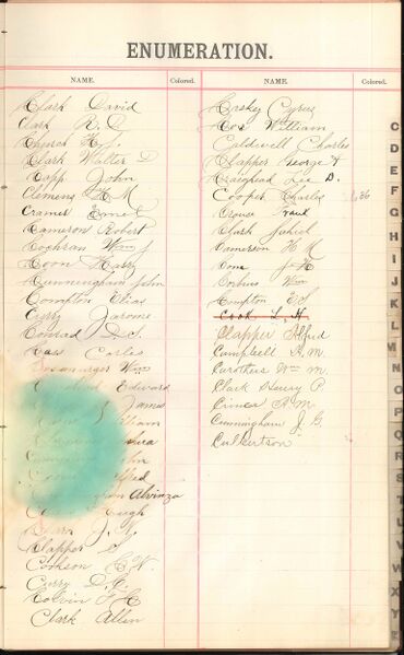 File:1887 W2 Surname C.jpg