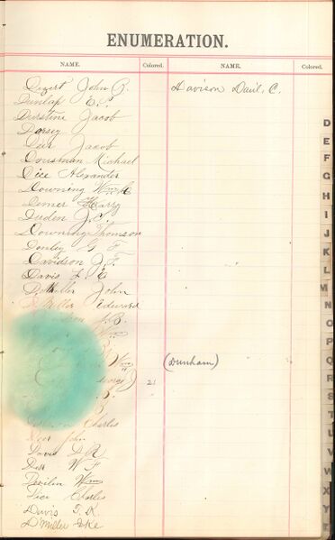 File:1887 W2 Surname D.jpg