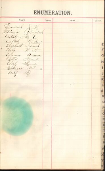 File:1887 W2 Surname E.jpg