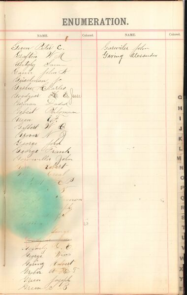 File:1887 W2 Surname G.jpg