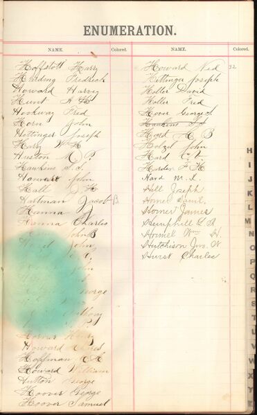 File:1887 W2 Surname H.jpg