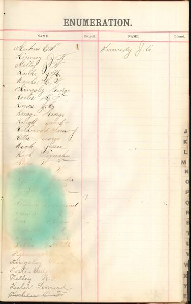 File:1887 W2 Surname K.jpg