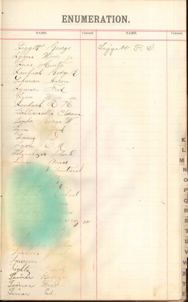 File:1887 W2 Surname L.jpg