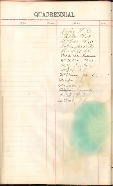 File:1887 W2 Surname M.jpg