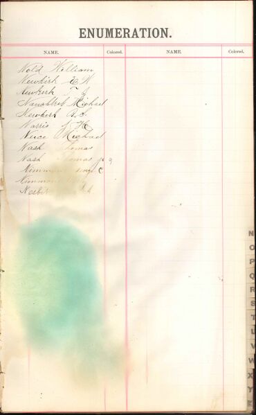 File:1887 W2 Surname N.jpg