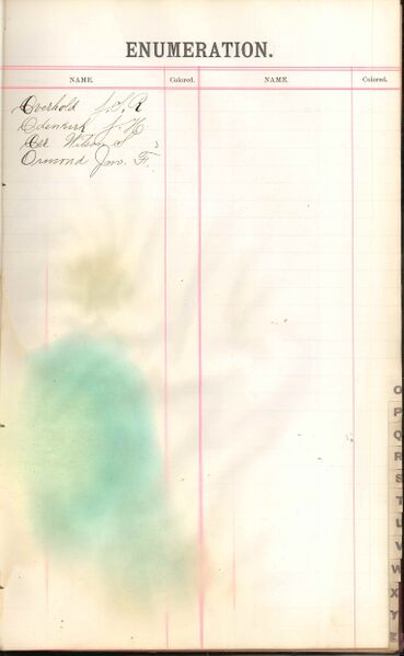 File:1887 W2 Surname O.jpg