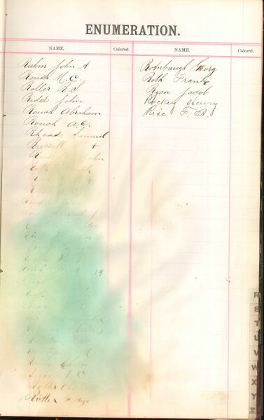File:1887 W2 Surname R.jpg