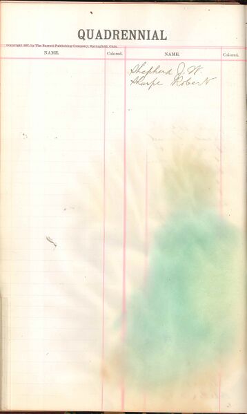 File:1887 W2 Surname S.jpg