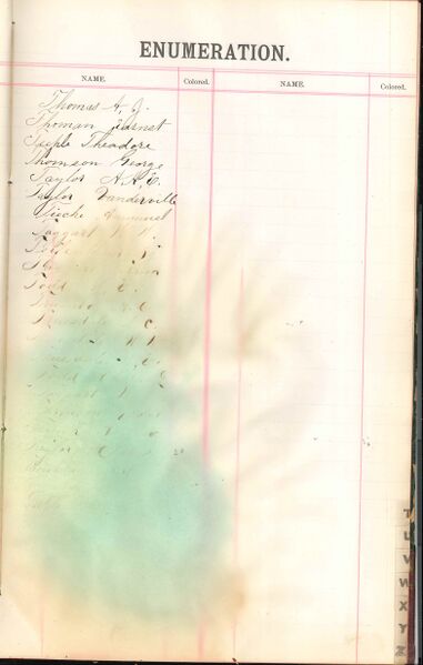 File:1887 W2 Surname T.jpg
