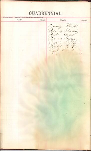 File:1887 W2 Surname Y.jpg