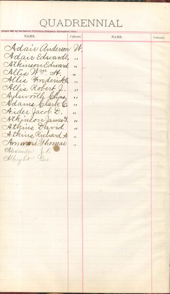 File:1887 W3 Surname A.jpg