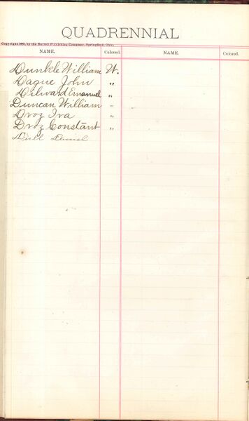 File:1887 W3 Surname D.jpg