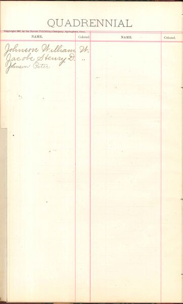 File:1887 W3 Surname J.jpg