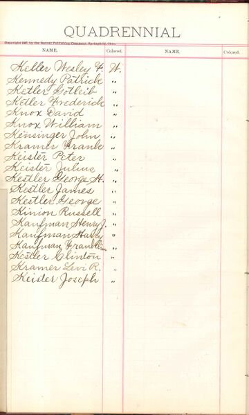 File:1887 W3 Surname K.jpg