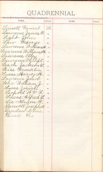 File:1887 W3 Surname L.jpg