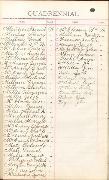 File:1887 W3 Surname M.jpg