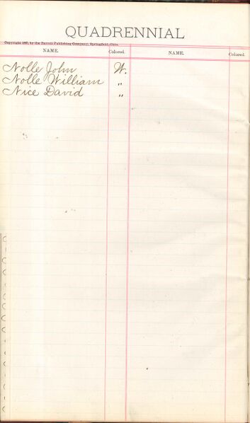 File:1887 W3 Surname N.jpg