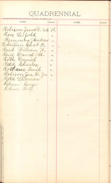 File:1887 W3 Surname R.jpg