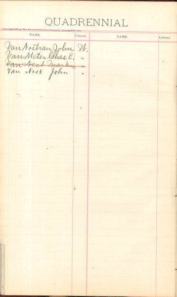 File:1887 W3 Surname V.jpg