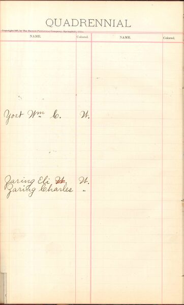 File:1887 W3 Surname Y Z.jpg