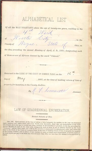 File:1887 W4 Introduction.jpg