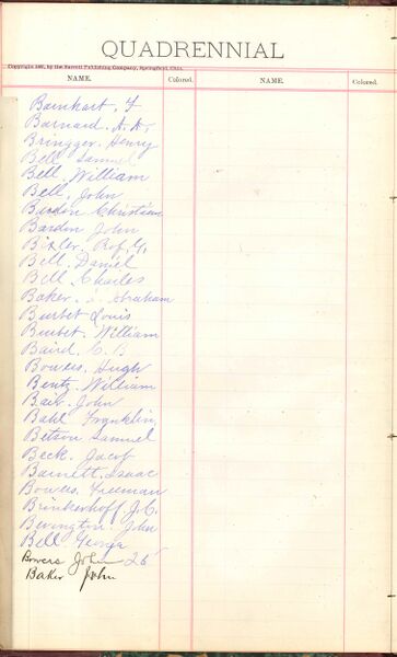 File:1887 W4 Surname B.jpg