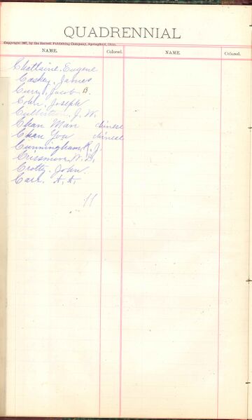 File:1887 W4 Surname C.jpg