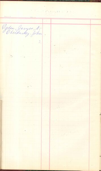 File:1887 W4 Surname O.jpg