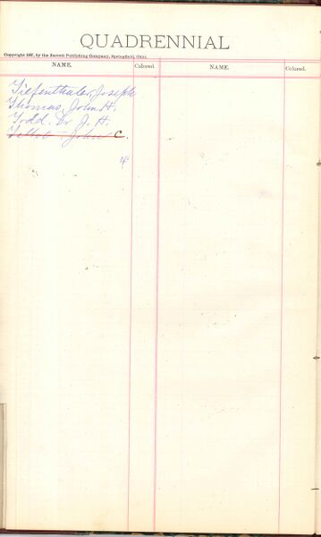 File:1887 W4 Surname T.jpg