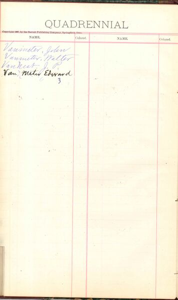 File:1887 W4 Surname V.jpg